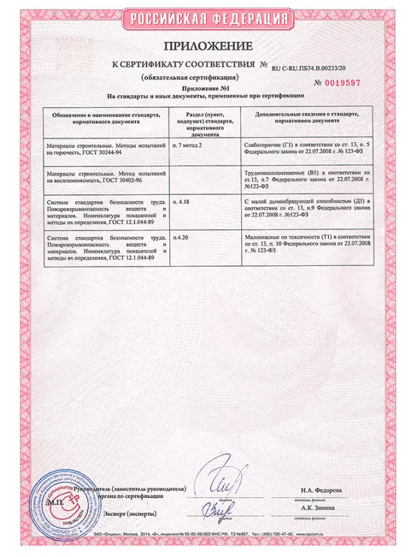 ПРИЛОЖЕНИЕ К СЕРТИФИКАТУ СООТВЕТСТВИЯ Nº RU C-RU.П574.B.00233/20